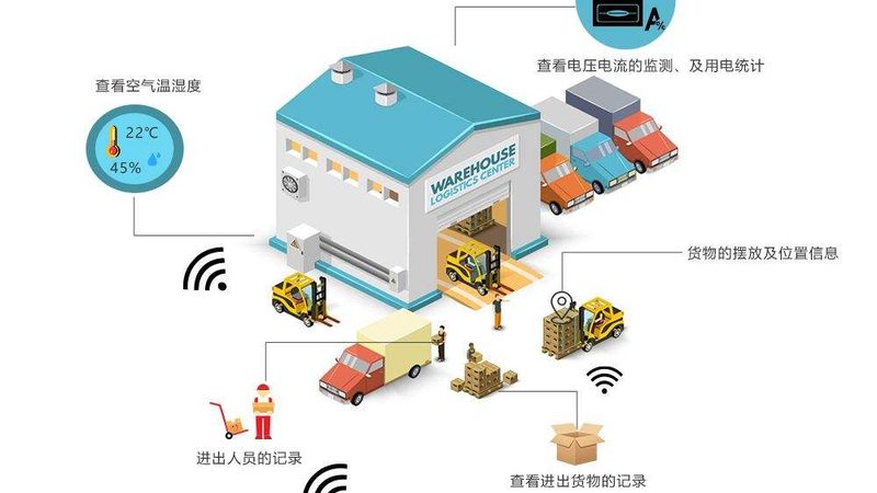钢托盘静载动载标准：揭秘仓储物流中的关键参数**