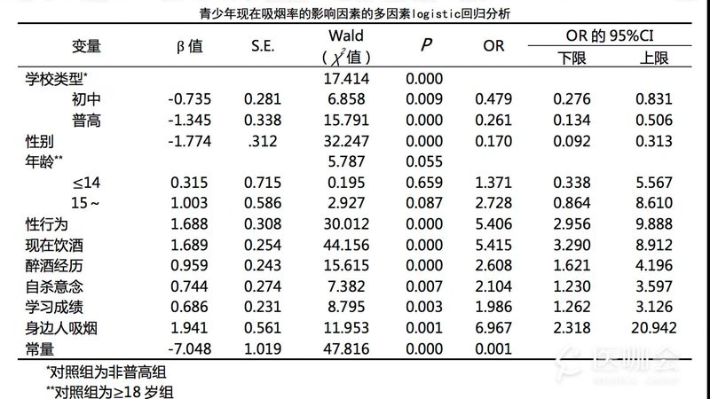 进口仓储叉车品牌如何挑选？揭秘选购关键要素