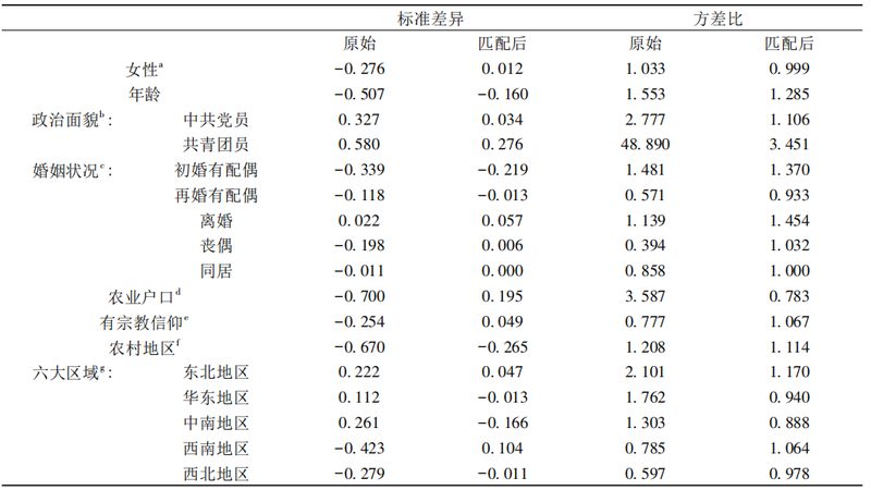阁楼货架定制流程注意事项