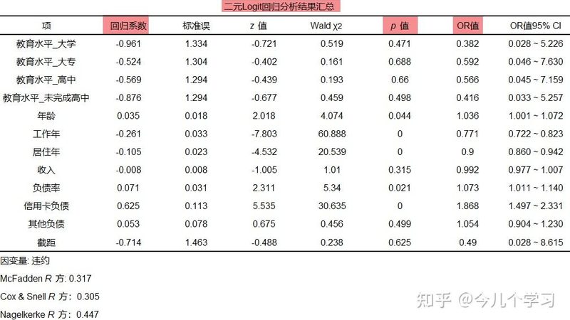 中型货架安装尺寸标准，这些细节决定了仓库安全与效率
