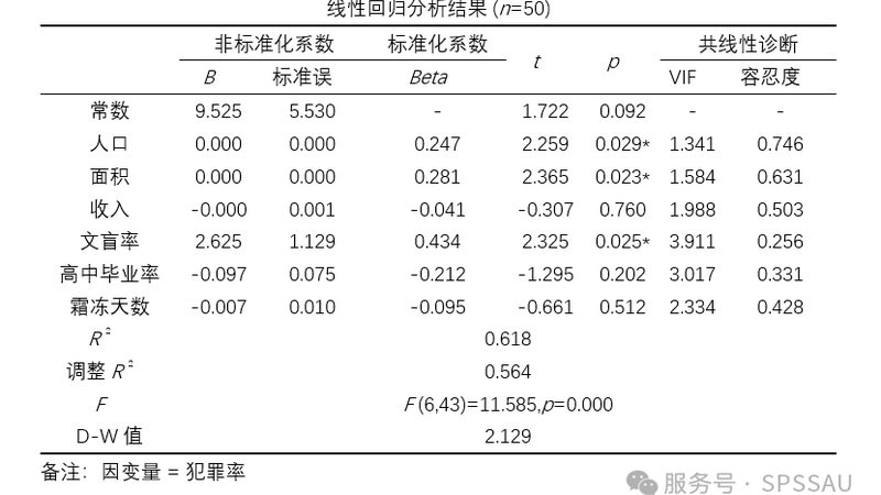 重型穿梭车货架：成本效益比与选型策略