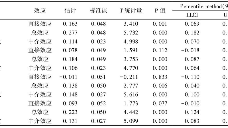 电动叉车定制改装：仓储物流的精细化解决方案